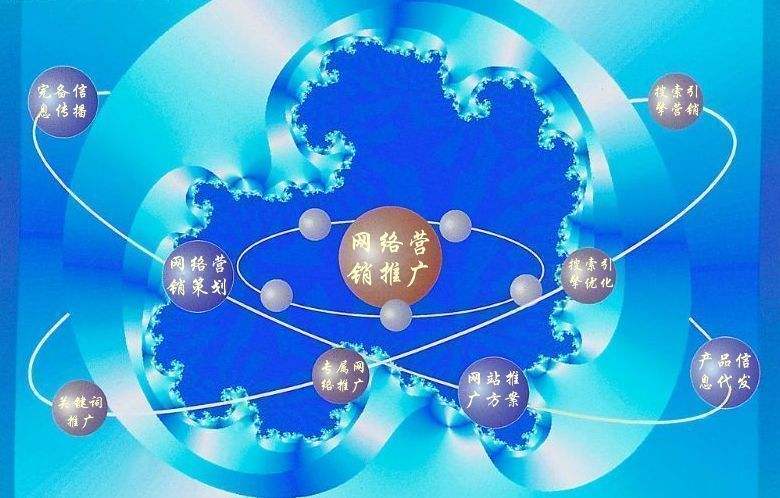 云南新媒体运营企业需要掌握的网络推广技巧有哪些